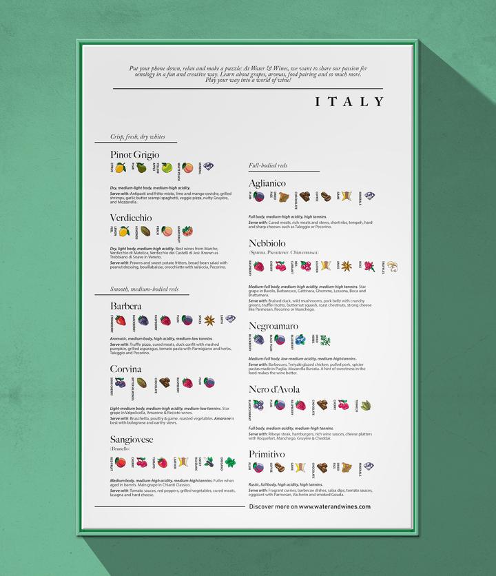 Weinpuzzle Italien 1000 Teile