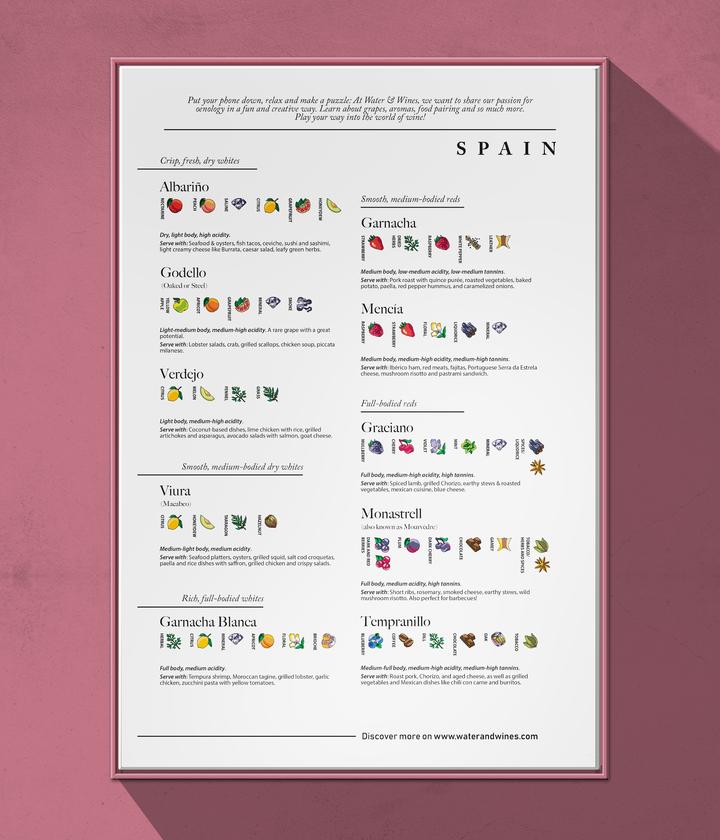 Weinpuzzle Spanien 1000 Teile