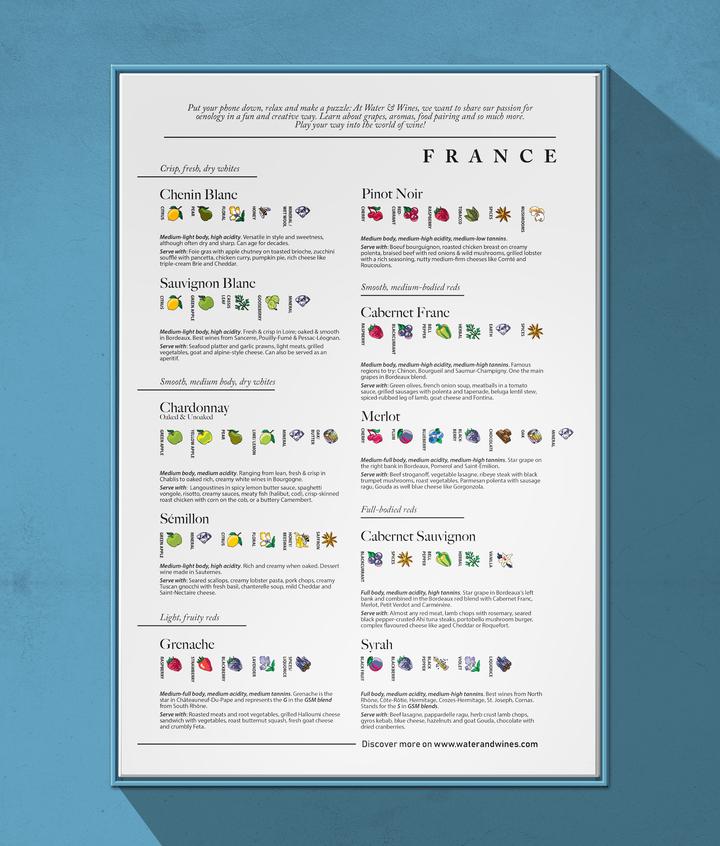 Weinpuzzle Frankreich 1000 Teile