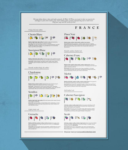 Weinpuzzle Frankreich 1000 Teile
