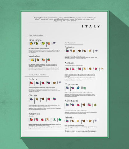 Weinpuzzle Italien 1000 Teile
