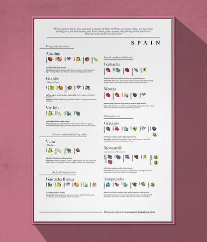 Weinpuzzle Spanien 1000 Teile